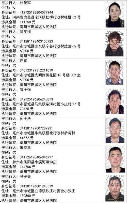 天网新闻爆料人员名单最新,揭秘神秘人员名单背后的真相