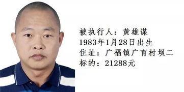 梅州老赖爆料事件最新,揭开债务黑幕，正义何时到来？